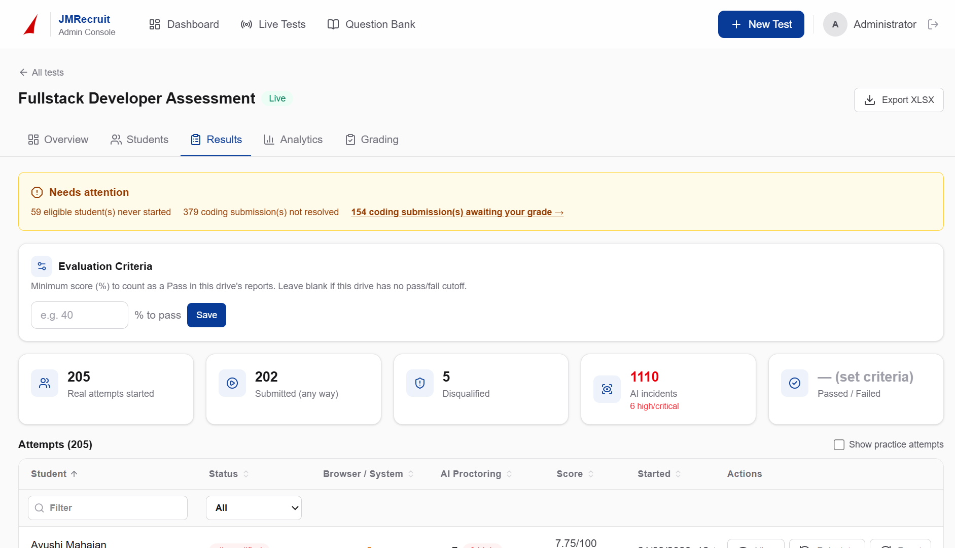 Hyper Recruit Candidate Assessment Evaluation and Signals Report
